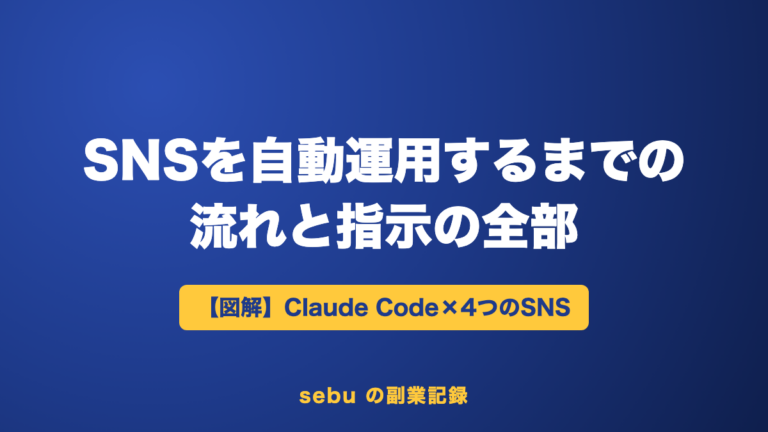 Claude CodeでSNSを自動運用する方法｜Instagram・Threads・X・TikTokの流れと指示を図解